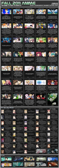 Anime de la temporada de otoño 2011