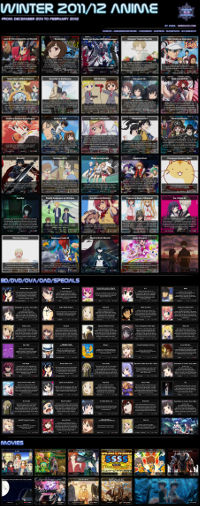Anime de la temporada de invierno de 2012