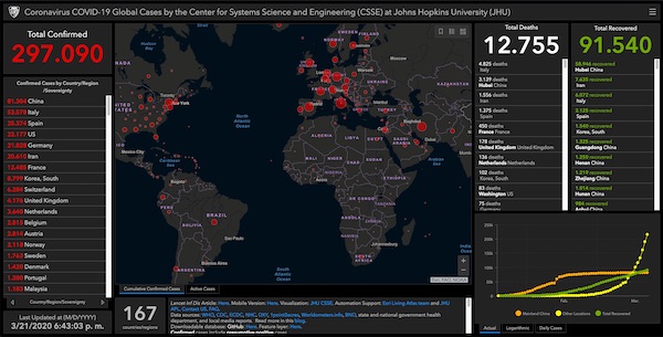 COVID-19 dashboard de la Universidad Johns Hopkins