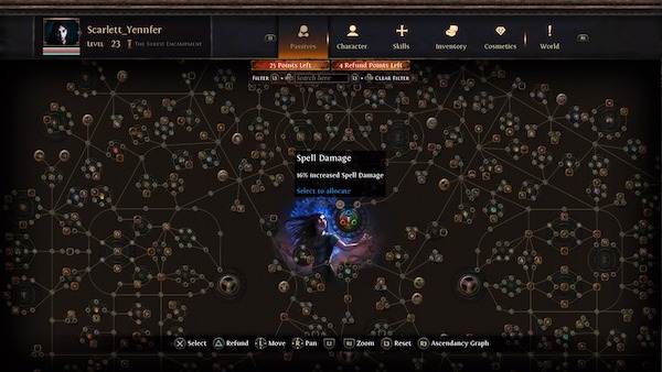 Árbol de habilidades del Path of Exile